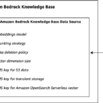 Multi-tenant RAG with Amazon Bedrock Information Bases