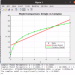 Learn how to Inform Amongst Two Regression Fashions with Statistical Significance | by LucianoSphere (Luciano Abriata, PhD) | Jan, 2025