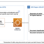 Revolutionizing enterprise processes with Amazon Bedrock and Appian’s generative AI expertise