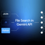 Introducing the File Search Instrument in Gemini API